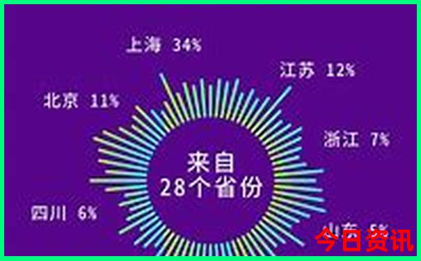 北京景点退役军人优待证免费吗